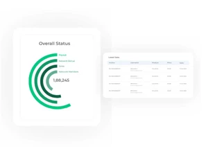 Businessmlm payments