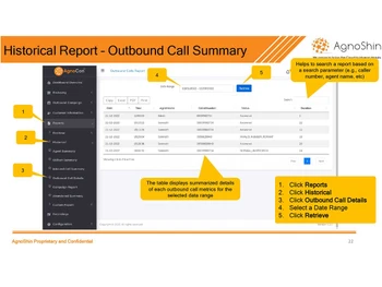 Agnocon historical-reports