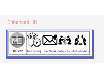 arangantech inventory