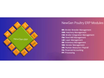 NewGen Poultry ERP Modules