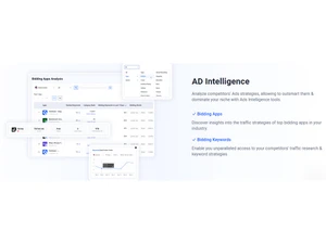 appranking ad intelligence