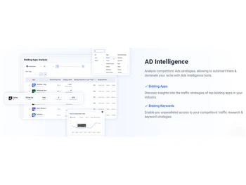 appranking ad intelligence