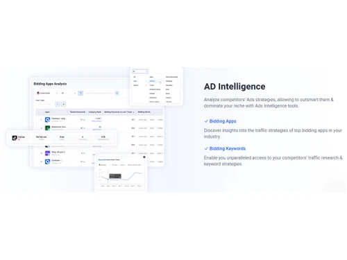 appranking ad intelligence