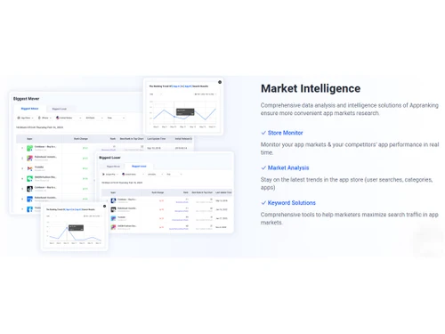 appranking market intelligence