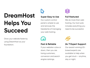 DreamHost Fast and Reliable