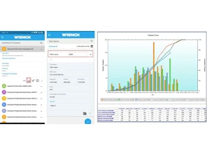 Wrench Construction Control