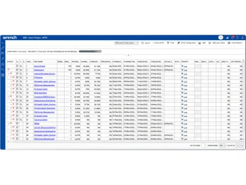 Wrench Construction Planning