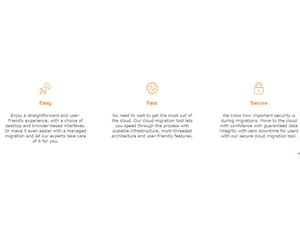 CloudM Migrate Easy Fast & Secure
