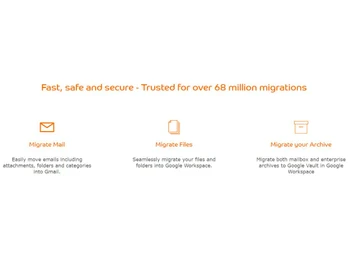 CloudM Migrate Migrate mail files & archive