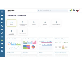 Adrenalin HRMS Analytics Dashboard