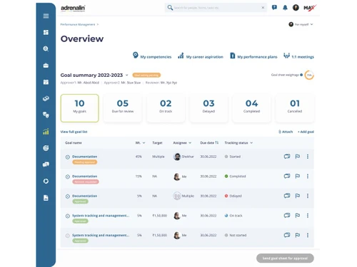 Adrenalin HRMS Performance Management
