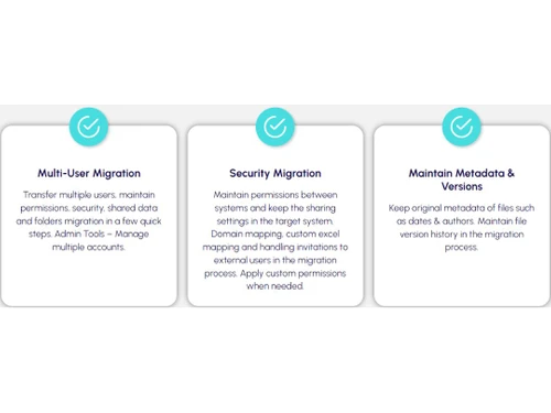 Cloudsfer Multi User Migration