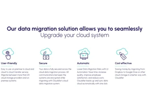 Cloudsfer User friendly & Secure