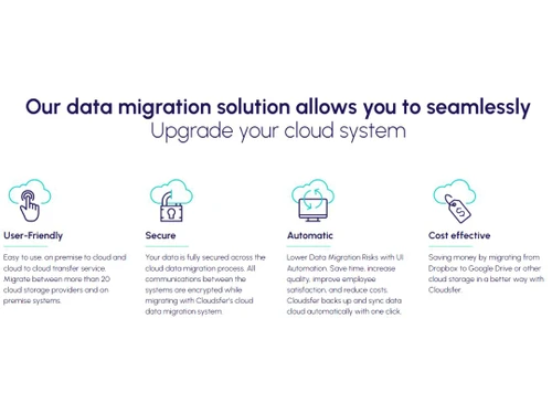 Cloudsfer User friendly & Secure