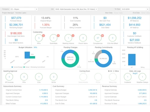 premier construction software-analytics