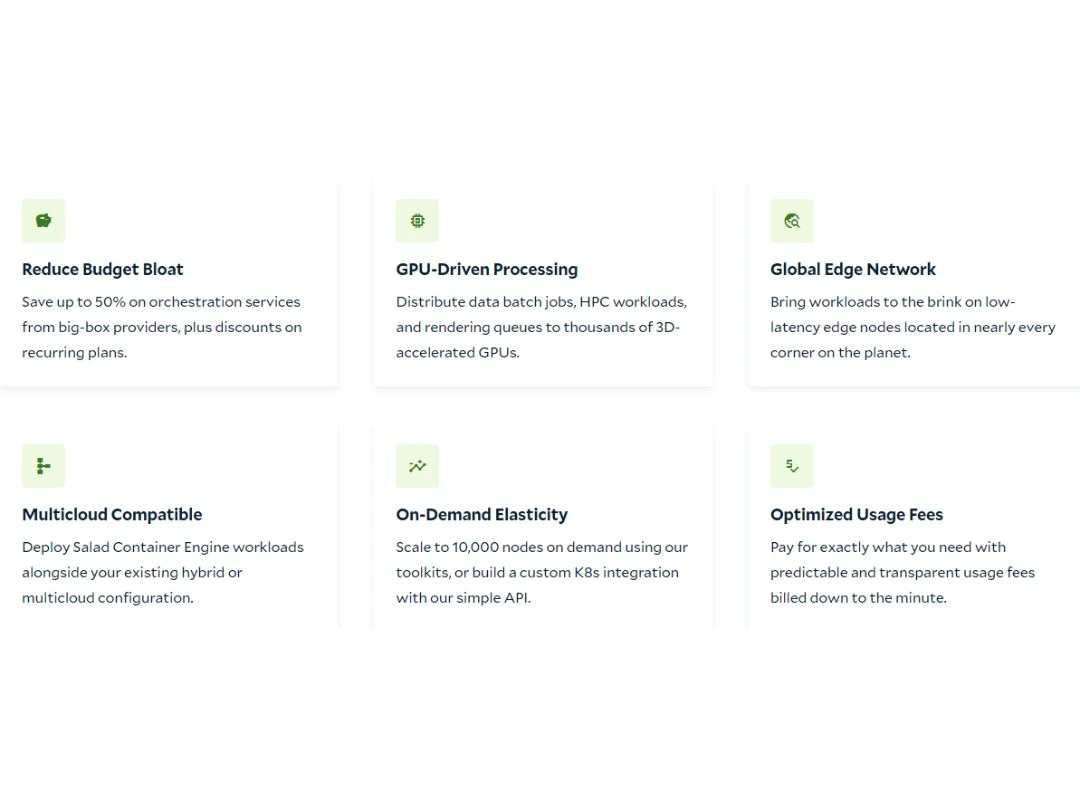 Salad Pricing & Reviews 2026 | Techjockey.com