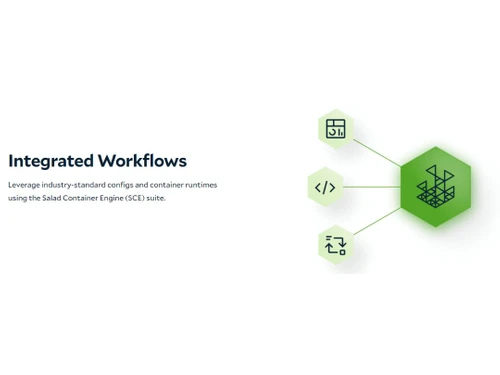 Salad-Integrated Workflows