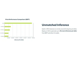 Salad-Unmatched Inference