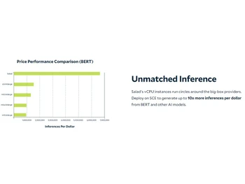 Salad-Unmatched Inference