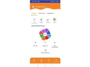 columbus learning analysis