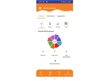 columbus learning analysis