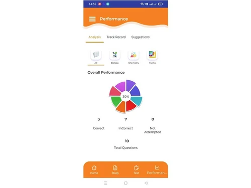 columbus learning analysis