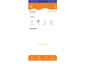 columbus learning test