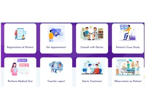 sun shine hospital management software benefits