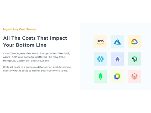Cloudzero Optimization