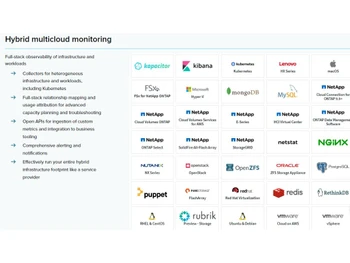 NetApp Cloud Insights-Hybrid multicloud monitoring