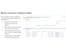 NetApp Cloud Insights-Machine Learning for intelligent insights