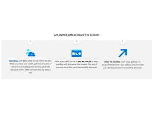 microsoft azure text to speech get access