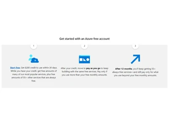 microsoft azure text to speech get access