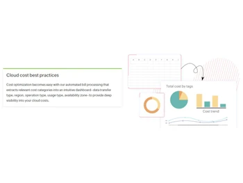 ManageEngine Cloud Spend Optimization