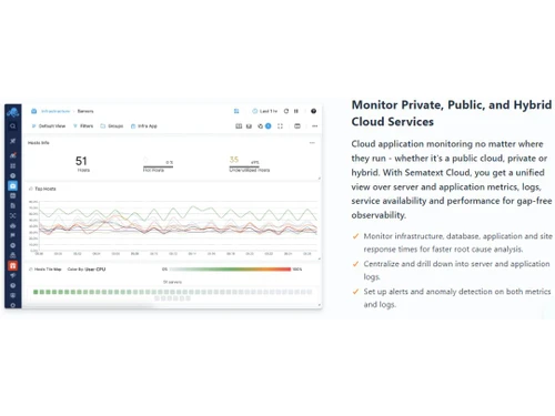 Sematext Cloud Cloud Application Monitoring