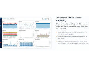 Sematext Cloud Container & Microservices Monitoring