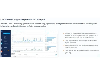 Sematext Cloud Log Management & Analysis