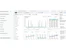New Relic Application Monitoring