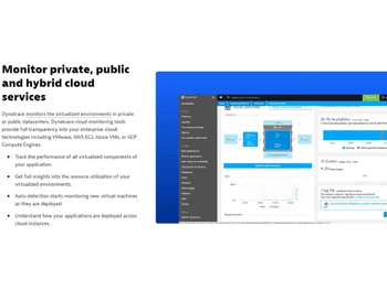 Dynatrace Cloud Monitoring Cloud scaling