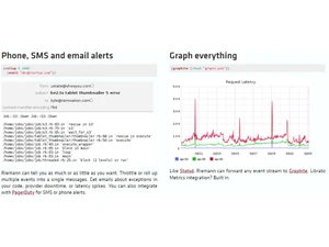 Riemann Phone SMS & email alerts