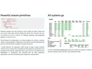 Riemann Realtime JS dashboard