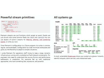 Riemann Realtime JS dashboard