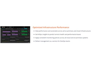 Zenoss Cloud Monitoring Optimized Infrastructure Performance