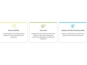 SolarWinds Cloud Monitoring-Maximum flexibility