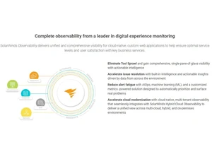 SolarWinds Cloud Monitoring-Unified & comprehensive visibility