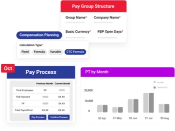 Adrenalin Payroll Planning