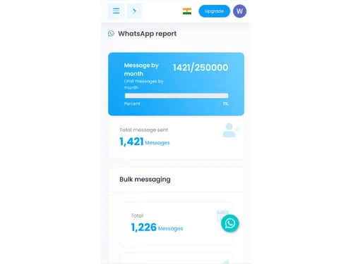 whatsai-campaigns