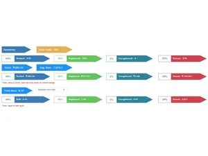 eBuildAuto CRM Dashboard2