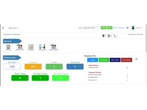 eBuildAuto Enquiry Dashboard1