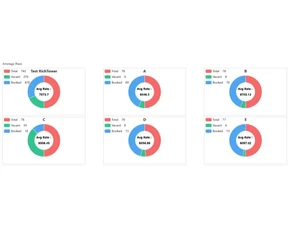 eBuildAuto Enquiry Dashboard4